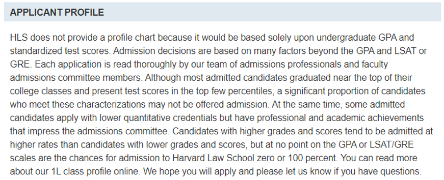Predictors Applicant Profile